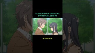 Seishun Buta Yarou wa Bunny Girl Senpai no Yume wo Minai#anime  #reviewanime