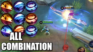 ALL EFFECTIVE COMBINATION FOR VALE