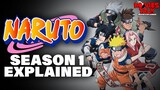 Naruto Season 1 Explained in Hindi