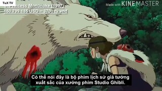 Top 10 Movies Anime Có Doanh Thu Khủng Nhất- 3