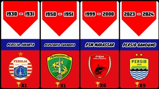 DAFTAR JUARA LIGA 1 INDONESIA DARI TAHUN KE TAHUN (1931-2024)