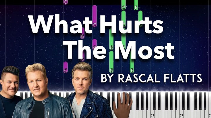 What Hurts the Most by Rascal Flatts piano cover + sheet music