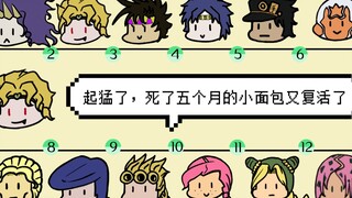 谁是卧底，但是JOJO（Ⅲ）