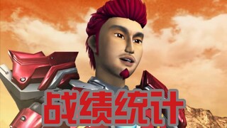 【战绩统计】超兽武装 - 项羽