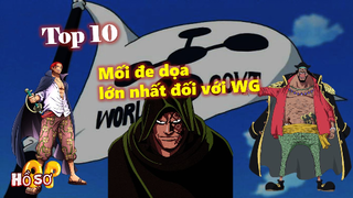 Top 10 mối đe dọa lớn nhất đối với WG ở thời điểm hiện tại
