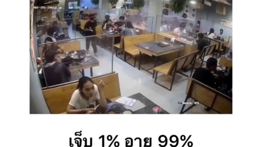 เก็บทรงสุด5555