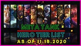 META TANK HEROES NOVEMBER 2020 |  TANK TIER LIST MOBILE LEGENDS