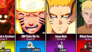 Evolution of Naruto Uzumaki in Naruto & Boruto I Naruto All Forms Power Levels I Anime Pad