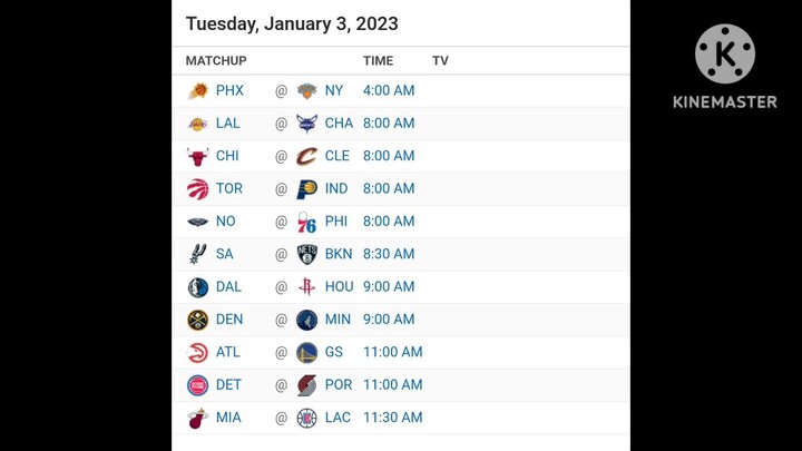 NBA Picks | January 3, 2023 | Philippine Time | Pinoy Silent Picks