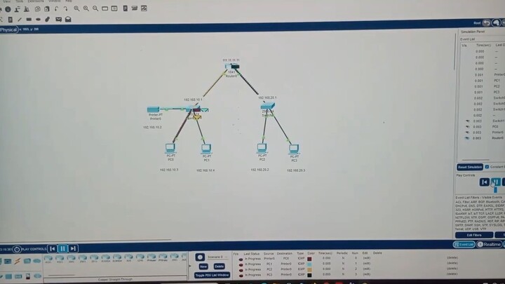 Cisco Packet tracer