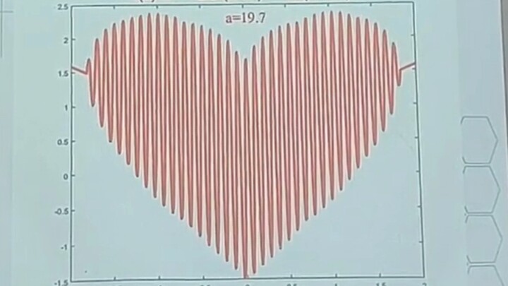 Romance exclusive to mathematics