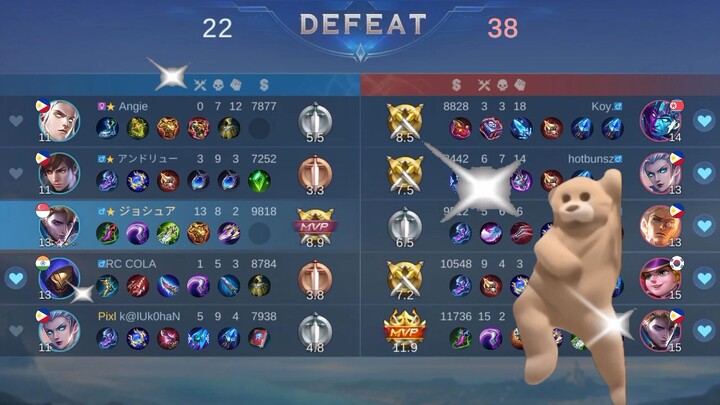 mvp pero talo