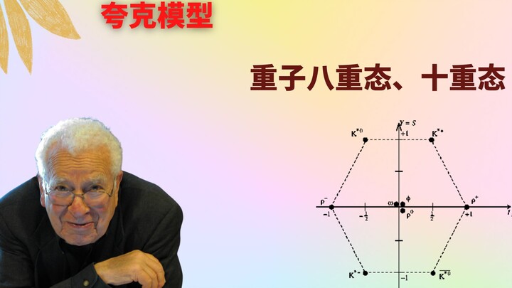 Partikel Dasar 18︱Misteri Struktur Hadron: Model Fermi-Yang, Model Sakata, dan Model Kuark