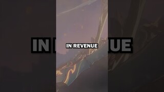 Honkai: Star Rail Made HOW MUCH MONEY??? #shorts