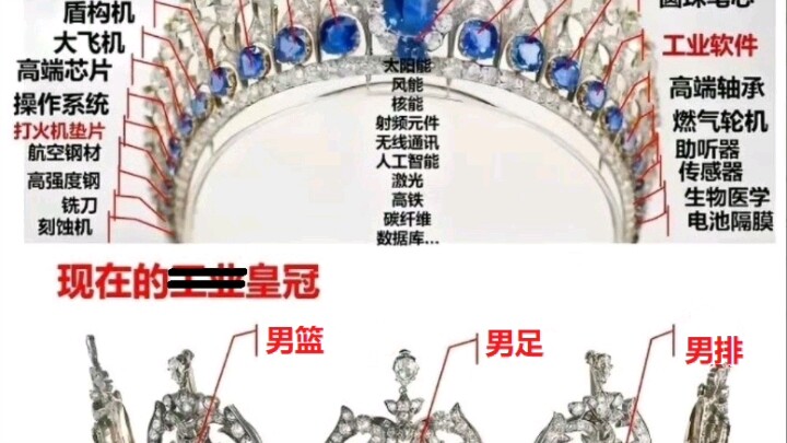 Chiếc vương miện này xem ra không thể bỏ xuống được rồi