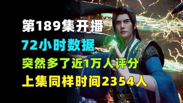 Episode 189’s data after 72 hours: suddenly, nearly 10,000 more ratings have been added; in the prev