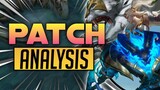 New META Jungle Thamuz? Buffed Irithel / Patch ANALYSIS for Update - Mobile Legends Tutorial 2022