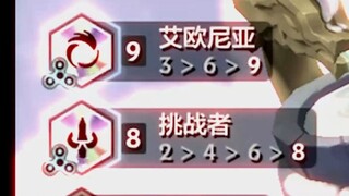 《9艾欧8挑战》