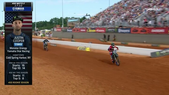 2024 SuperMotocross Rd 1 Charlotte Races
