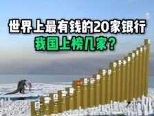 Which Chinese banks made it onto the list of the world’s 20 richest?