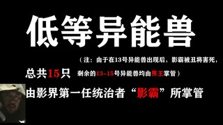 《铠甲勇士》55只异能兽详细介绍—影霸篇