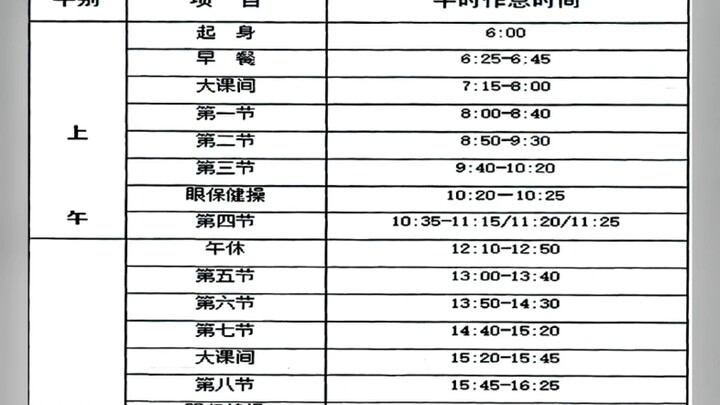 In a humorous high school in Jiangsu, classes start at eight o’clock.