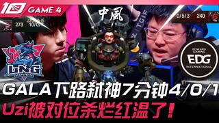 LNG vs. EDG: Luar biasa! Jalur bawah GALA mengalahkan para dewa dalam 7 menit, 4/0/1! Uzi dihancurka