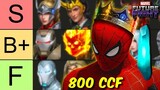 A NEW KING!! BEST 800 CCF Heroes TIER LIST (38 Tier 3) - Marvel Future Fight