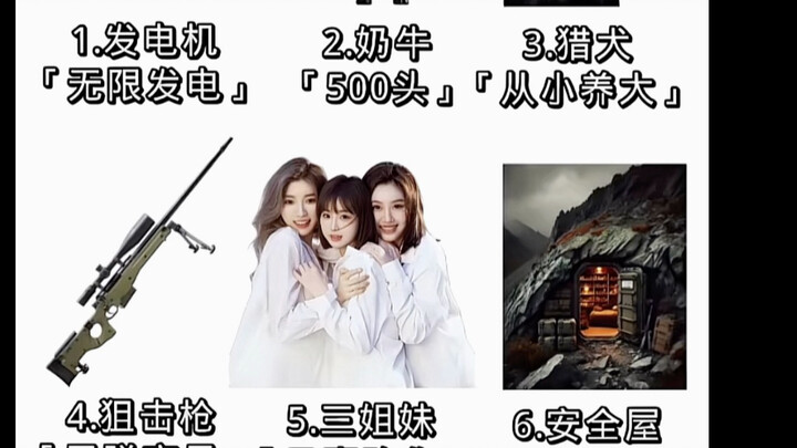 ถูกส่งไปยังเกาะร้าง จะเลือกอะไรถึงจะอยู่รอดได้… (ระบบชาเลนจ์เริ่มต้นใหม่จากนิยายออนไลน์)