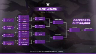 ALL STAR FANNY TOURNAMENT 50K PRIZEPOOL - Chin Valdez VS 69 Cables