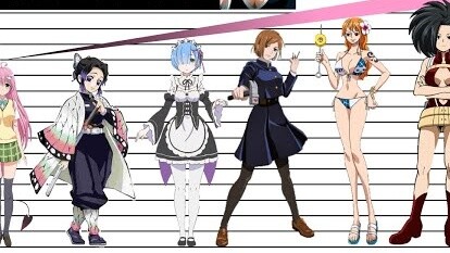[Anime Wife] Comparison of wives in anime! Three-dimensional weight comparison! ! !