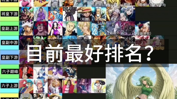 One Piece Power Ranking (Fan-Made): The Most Reasonable Version Yet (Cutting Out Akainu’s Nonsense)