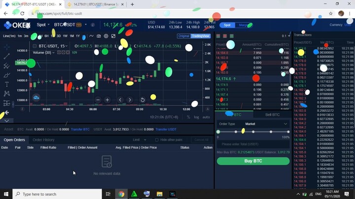 Spot Trading Okex & Binance November 5, 2020