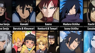 Siblings in Naruto and Boruto