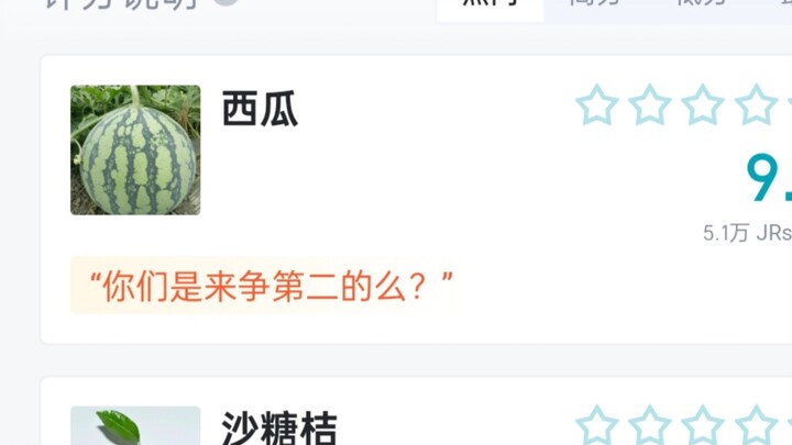 Hupu ratings for all fruits!