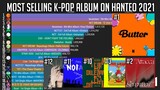[TOP20] Most Selling K-Pop Album on Hanteo 2021 | Best K-Pop 2021