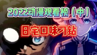 2022动漫观看榜(中)电锯人勉强十强日宅口味刁钻