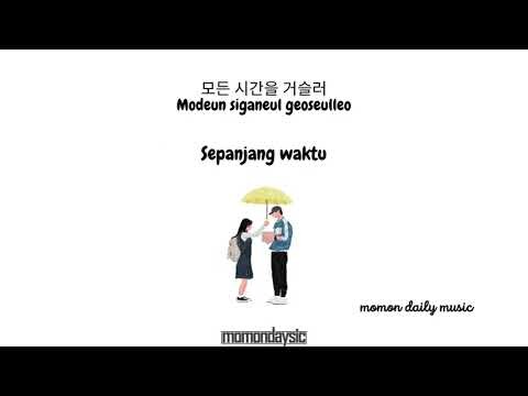 [Sub Indo] Ha Sung Woon - 선물 Gift (Lirik terjemahan)  [Lovely Runner OST Part 9] (POV Sungjae)