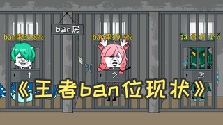 王者ban位现状