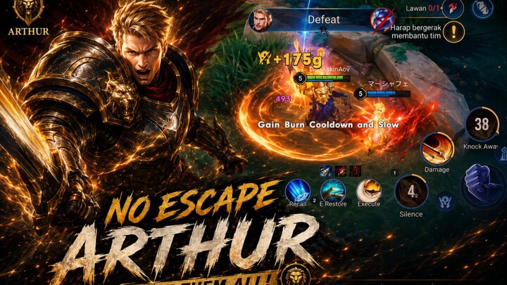 ARTHUR MODE GACOR