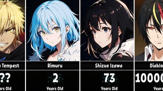 Age of TenSura Characters | That Time I Got Reincarnated as a Slime