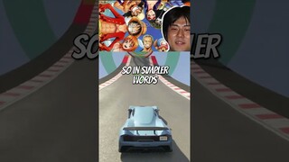 One Piece Dilemmas Part 1