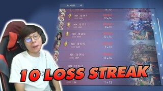 Trầm Cảm Không Lối Thoát Với Chuỗi Thua Kỷ Lục Của Anh Dũng