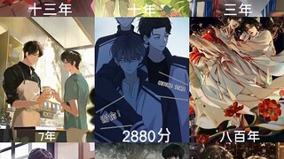 魔道祖师 别来无恙 两啊相逢必有一o be狂魔求生系统 伪装学渣 天官赐福 FOG迷雾之中 放学等我 某某