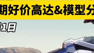 【April 1st】Recent good price Gundam & model sharing