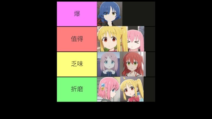 Bảng xếp hạng! Solo Leveling: Rock! Tập anime hay nhất! Bước ngoặt của sự cô đơn!