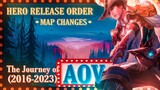 The Journey of Arena of Valor (2016-2023) | Hero Release Order, Map Changes, Music | Arena of Valor