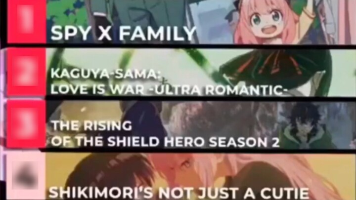 ⚡ "April" new anime ranking ⚡