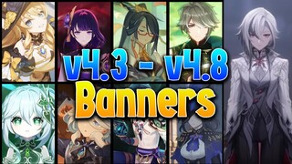 Version 4.3 to 4.8 Banners Roadmap Including Reruns - Genshin Impact