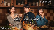 βπππ ππ π ππ πππ¨ πΌπ‘ 2